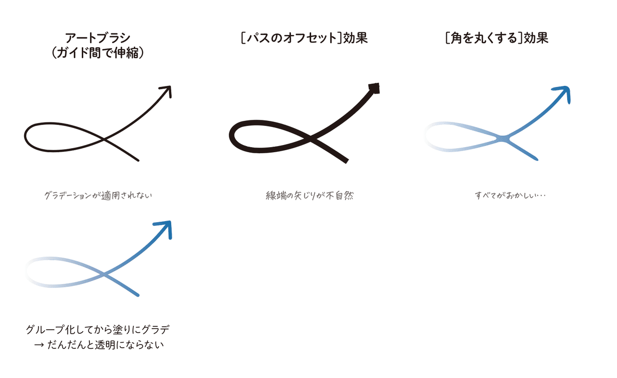 解決済み: ぼかし画像の境界線が気になる - Adobe Product Community - 9268927