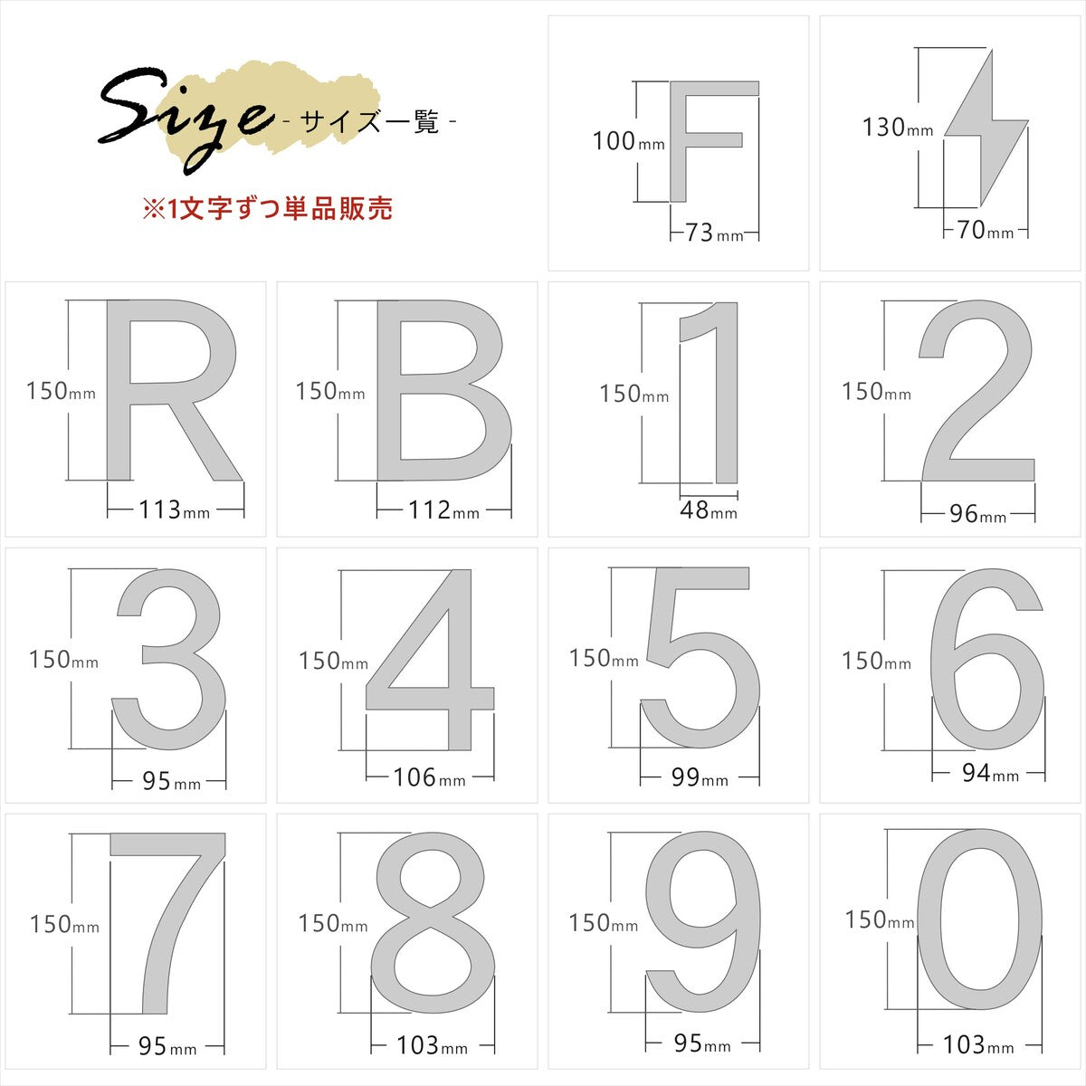 ヒラギノ角ゴとロダンの数字字体が似ている · すっさんぽ