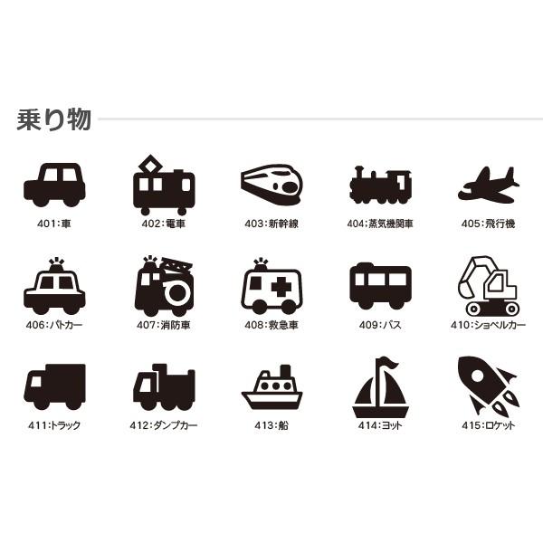 ワードへの Emoji絵文字の貼り付け- Mr.XRAY