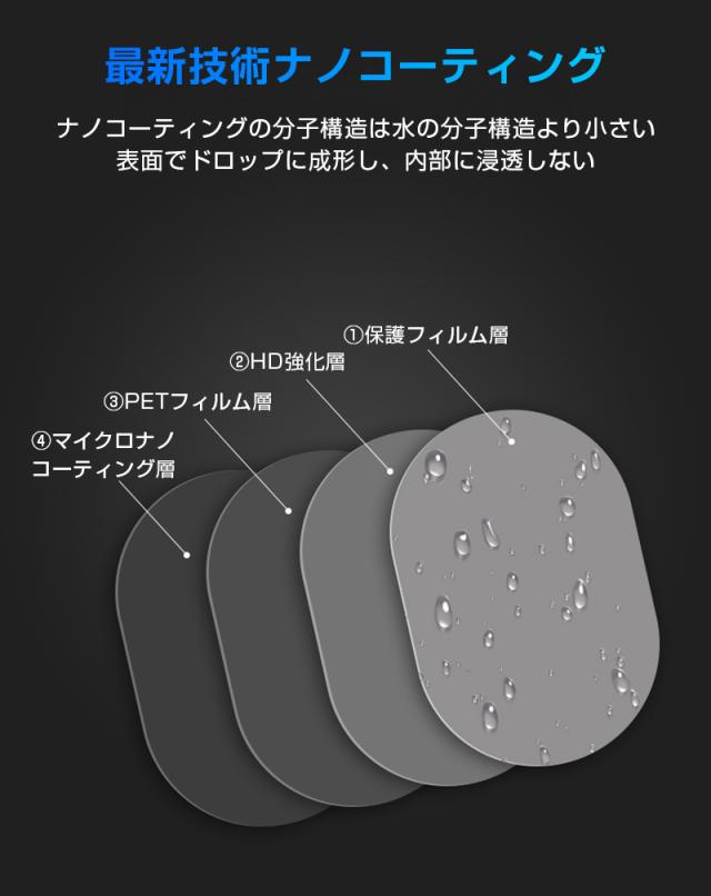 ドアハンドル プロテクションフィルム スクラッチガード 貼り付け トヨタ ヴォクシー・80系 by @Y@ - みんカラ