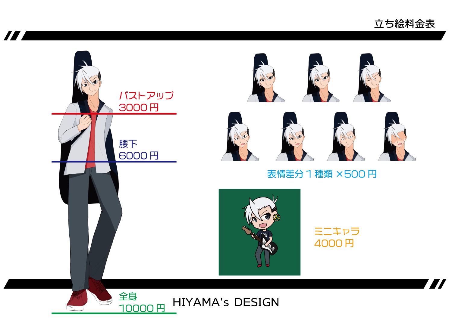 イラストの値段交渉で優位に立てる料金表の価格の決め方とは？DesignScratch