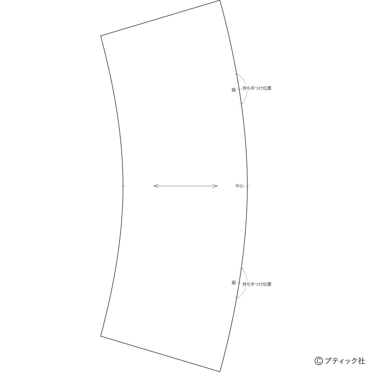 手作業でカップホルダーの型紙を作る - 43号線を西へ東へ