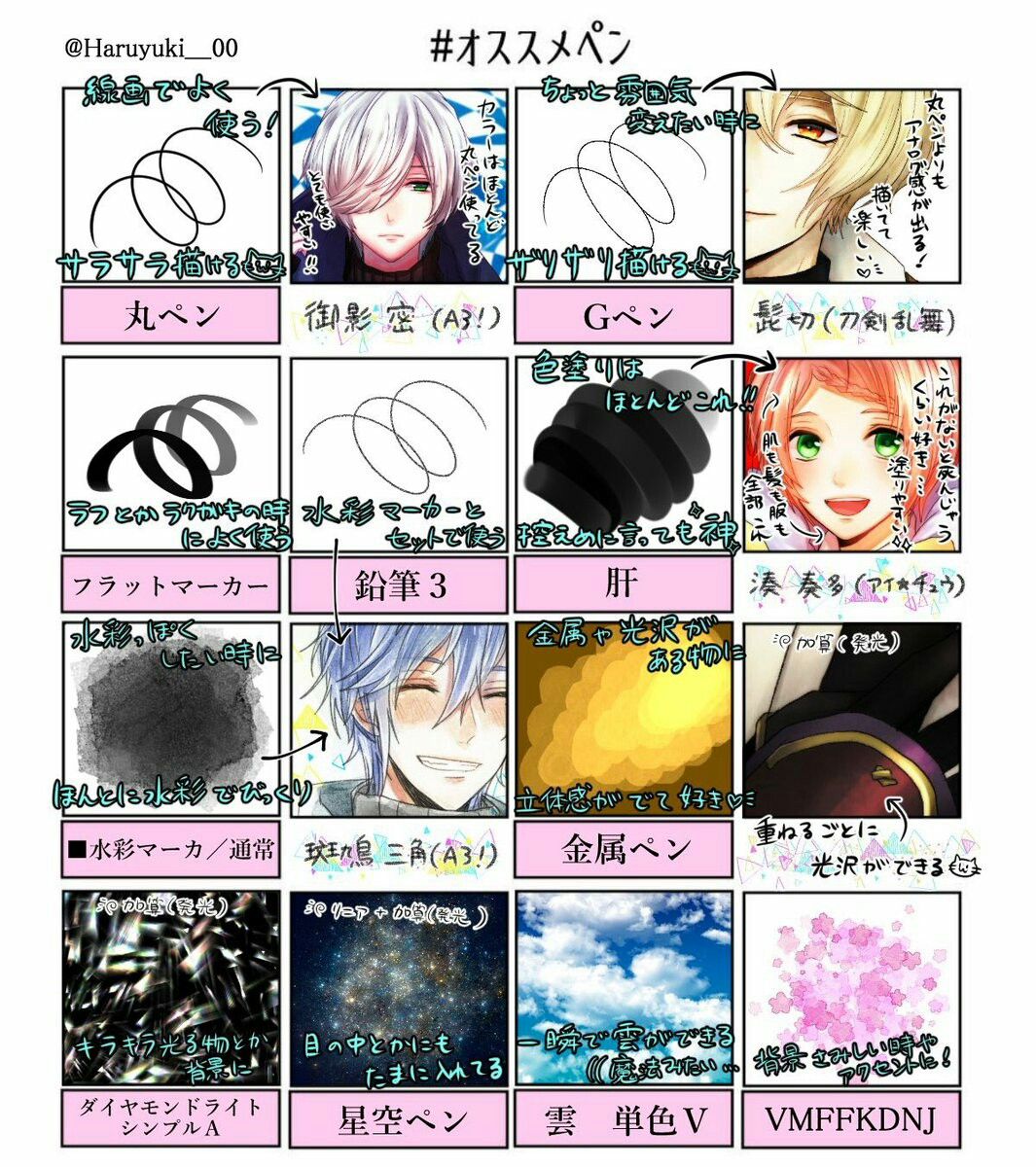 クリスタメモ・CLIP STUDIO PAINTで漫画を描く時におすすめのレイヤー構造と設定空絵ログ