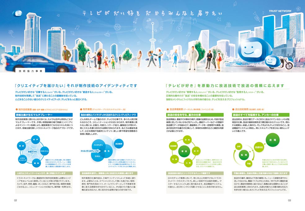 チラシデザインの参考サイト集 7選バンフーオンラインショップ