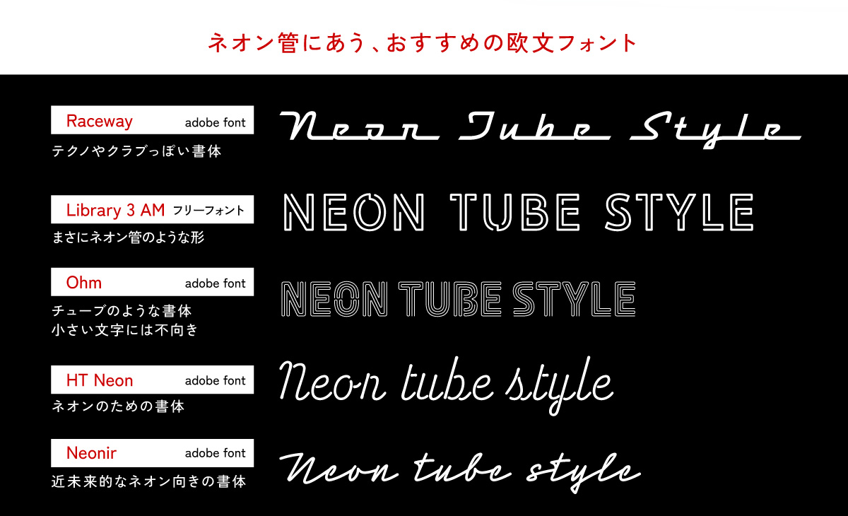 ネオン管文字フォント. ストックベクター ©Epifantsev 117656368