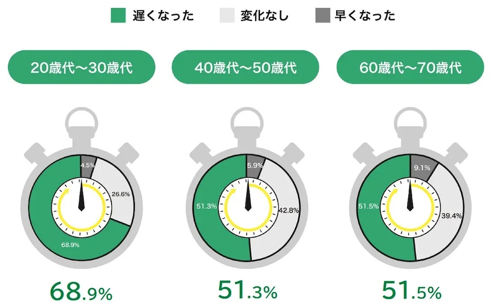 【暴露】普段女子に言えない男子の本音を募集したら内容がエグすぎた