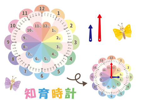 11時ちょうどを示すシンプルな時計の文字盤のイラスト素材197163879 毎月1点無料 フリー のストックフォト イメージマート
