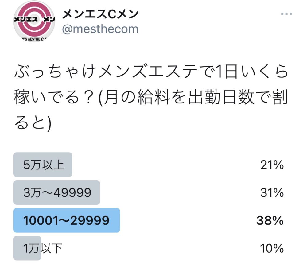 メンズエステの料金相場はいくら？ メンエス初心者にお得な利用法も紹介 | メンズエステ【ラグタイム】