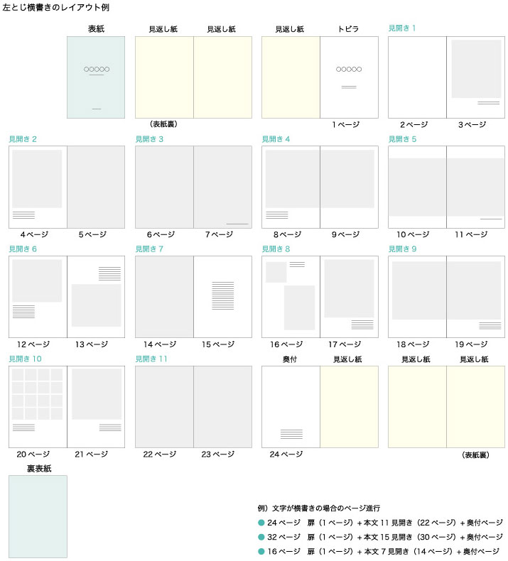 JTBパブリッシング 旅行ガイドムックシリーズ事例紹介株式会社コンセント