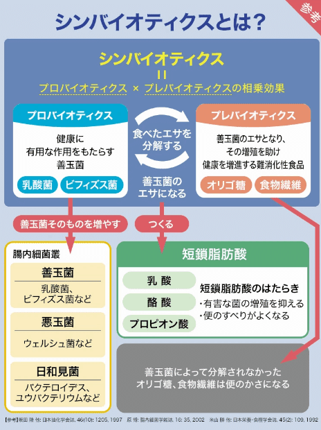 ママリに集まったおしり悩みエピソード大公開📣 . 体や生活がどんどん変化していく、出産前後の時期。 