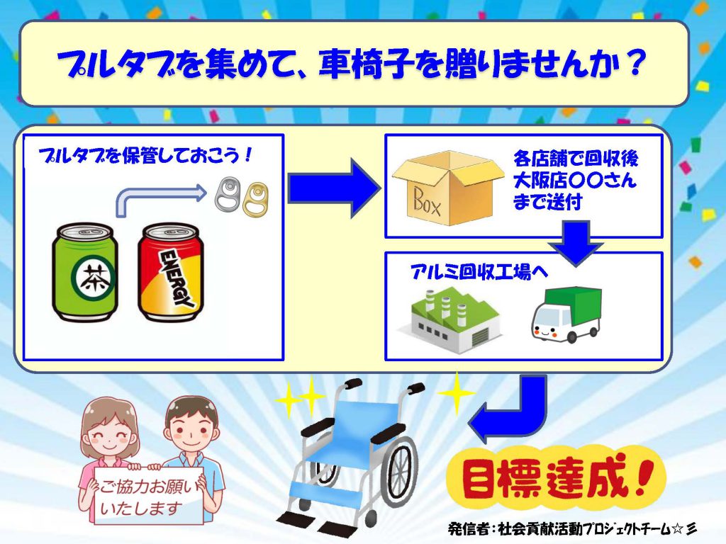 捨てる前に！簡単・リメイク・再利用「ペットボトルキャップで小さな巾着袋を作りました」置いて飾っても可愛いしキーホルダーとして使っても可愛い！小さなハギレが大活躍