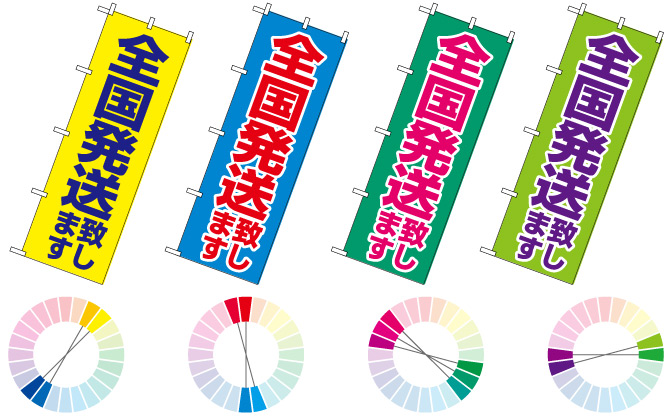 目立つ色・見えやすい配色は？色の視認性画材マニアのアート・ラボ