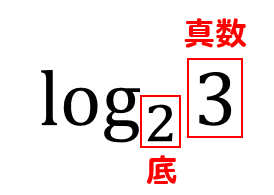 nginx アクセスログの見方・設定・場所等を解説株式会社ビヨンドサーバーのことは全部丸投げ