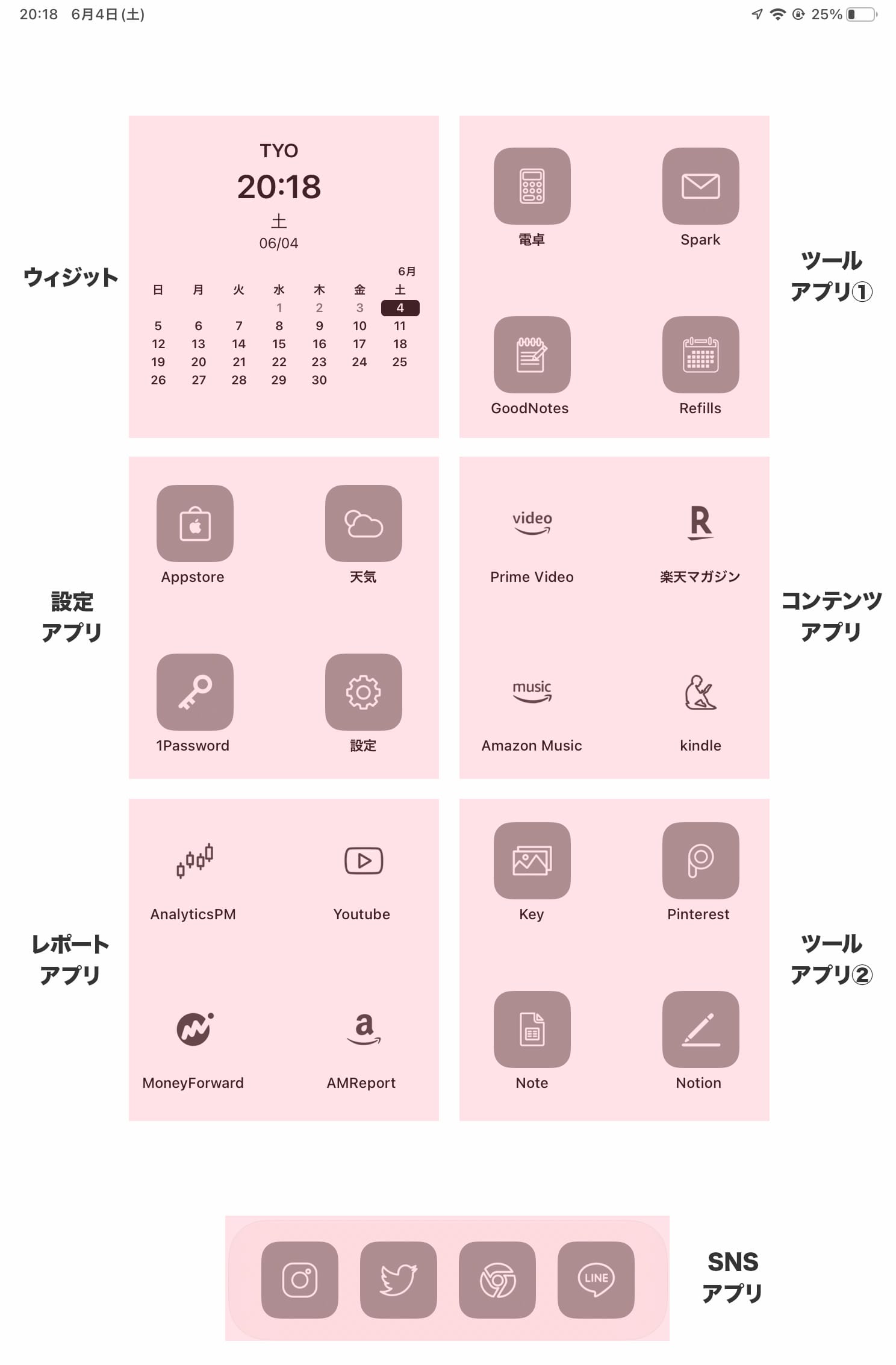 AQUOS ホーム画面をカスタマイズする「AQUOS Home」 アクオスホーム アプリの使い方 Android 14