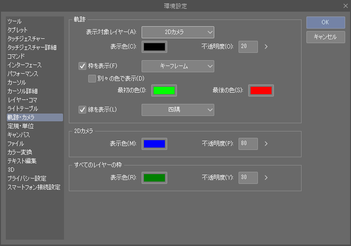 株式会社 スノードロップ on X: 
