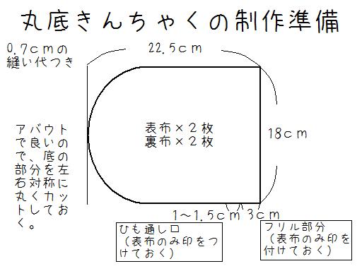 パワーポイントで画像を丸くトリミングする方法Coneのコンテンツ制作所