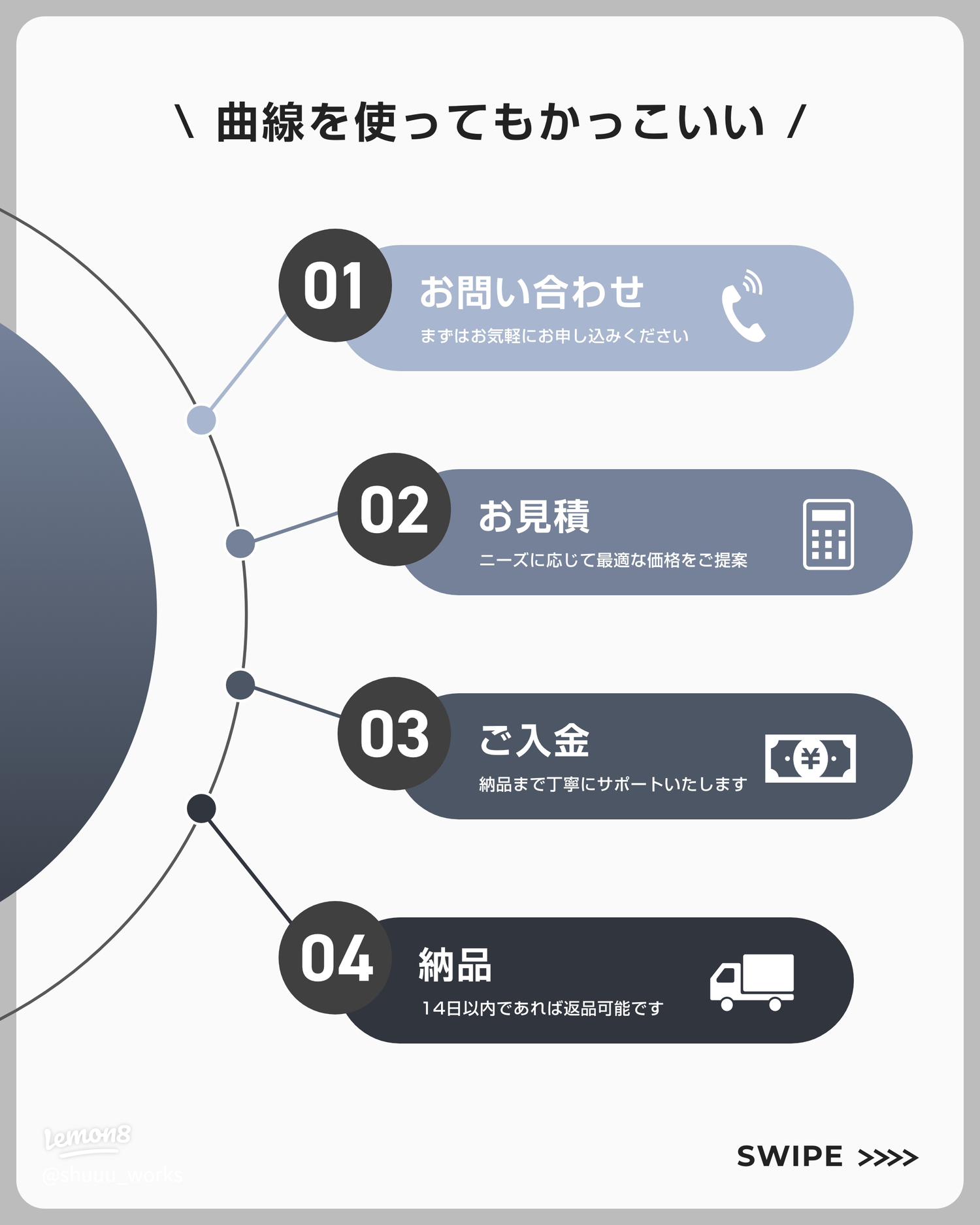 パワーポイントで作成したフローチャート フロー図 実例８選と作成方法 前編PPTips.jp