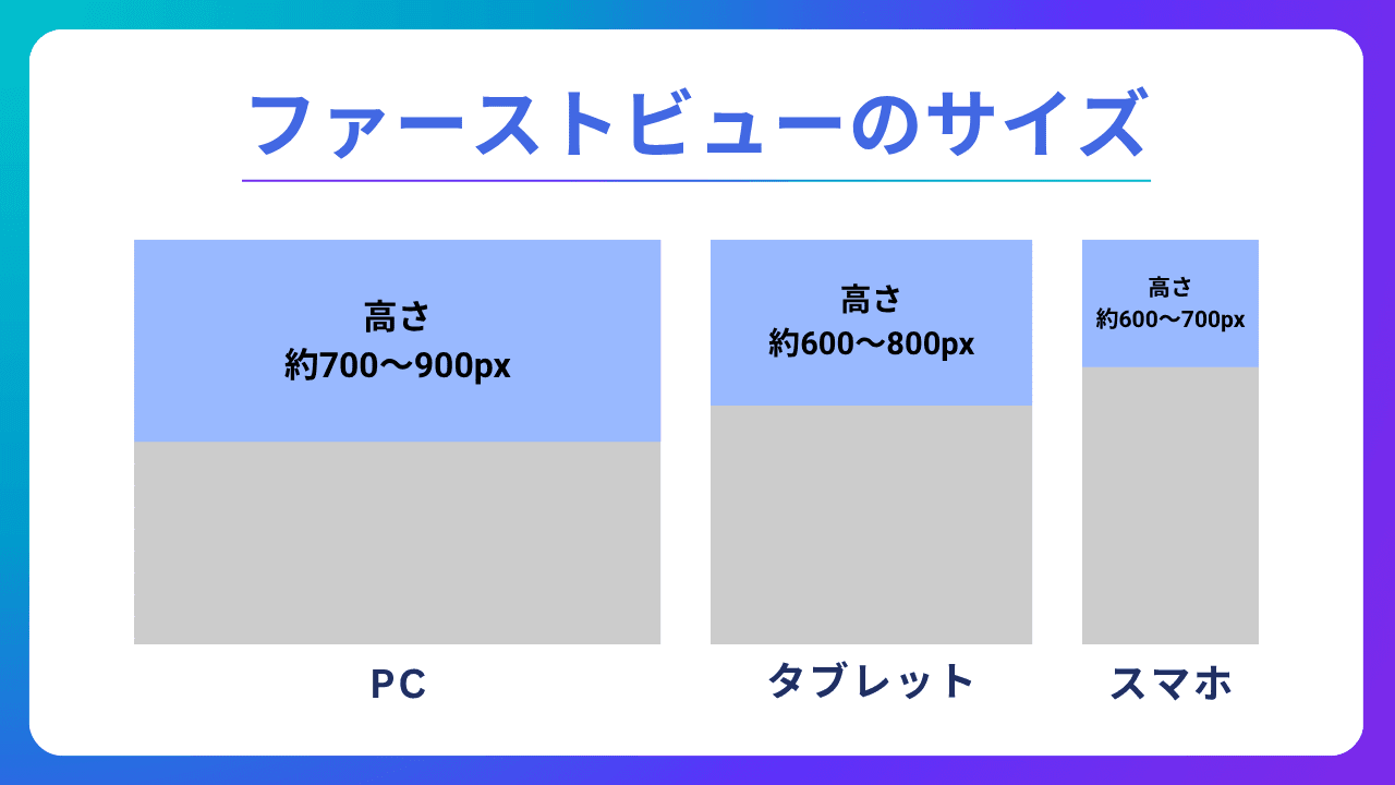 初心者向け LPのファーストビューを魅力的にする6つのポイント！デザイン事例も紹介 - 株式会社クロスバズ X BUZZ Inc.