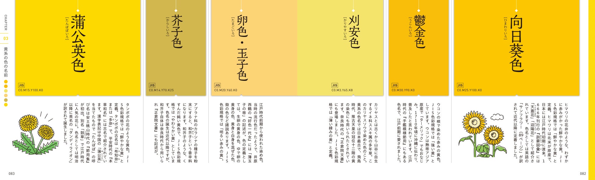 美しい日本語の色の表現。数百種類の中から珍しいものを紹介ブルータス BRUTUS.jp