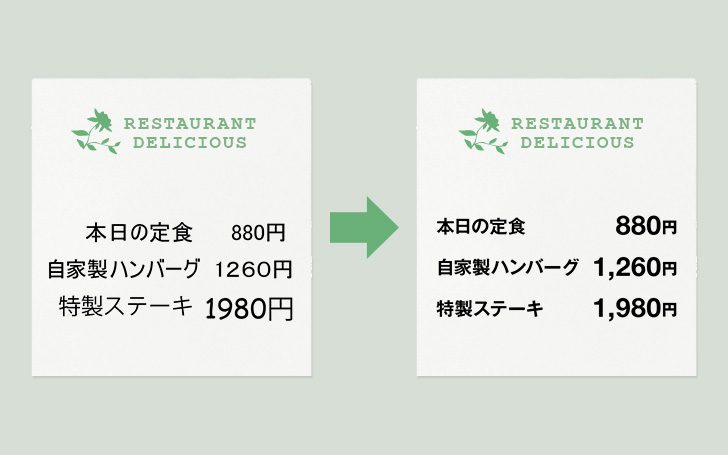 目を引く看板の書き方とは？集客につながる4つのポイントを紹介Shufoo! シュフー