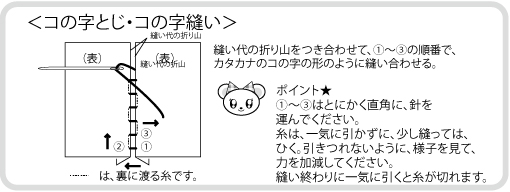 1,023,100点を超える自己紹介のイラスト素材、ロイヤリティフリーのベクター素材グラフィックスとクリップアート - iStock会議,ミーティング, プレゼン