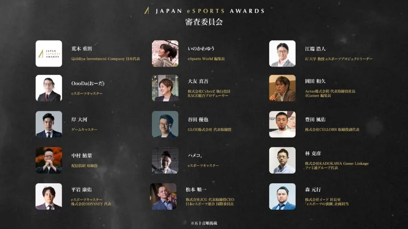 スト６豪鬼研究所豪鬼攻略・ストリートファイター６