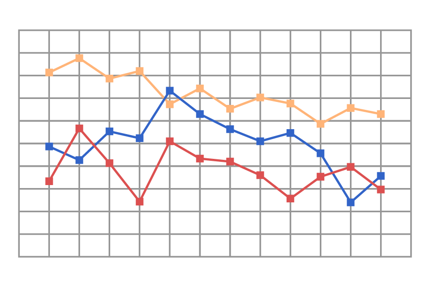 83,860 グラフ High Res Illustrations - Getty Imagesデータ, 棒グラフ, 円グラフ