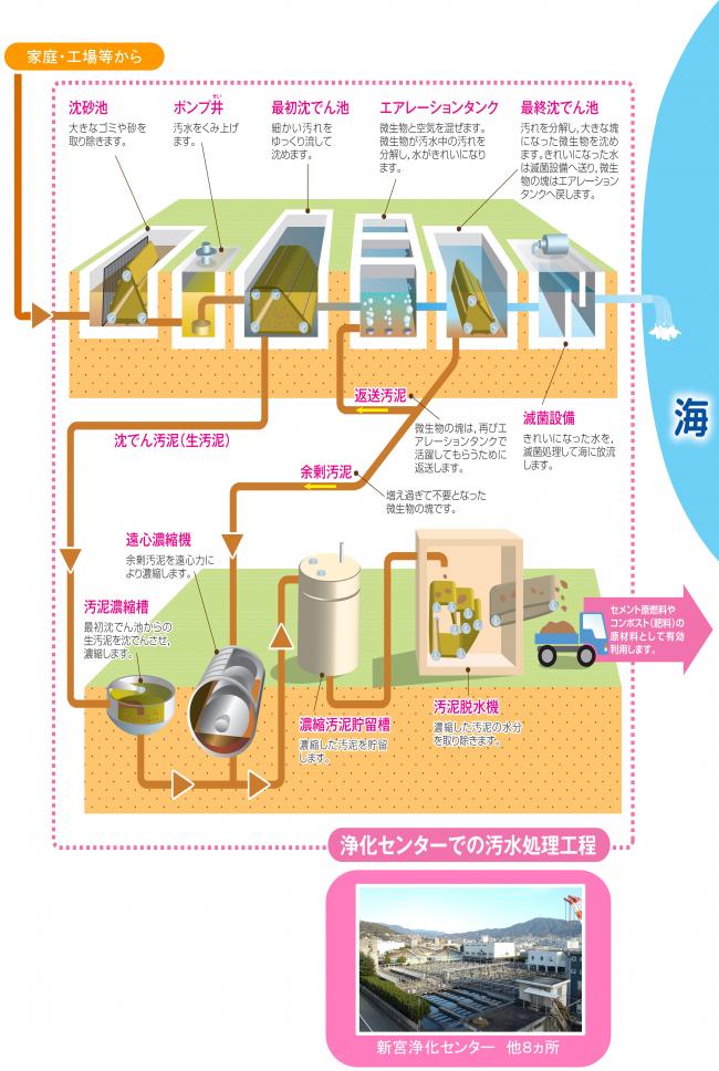 汚すぎる部屋をキレイにしてカフェっぽい写真を撮るとなりのカインズさん
