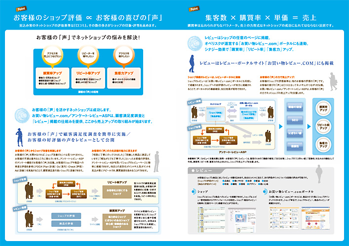ビジネス展示会チラシ 働く人物の写真 の無料チラシテンプレート 10193 - デザインAC