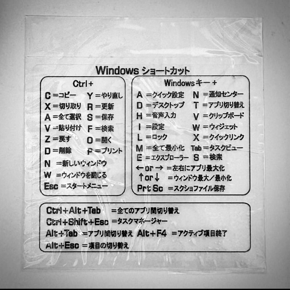 iPhone アプリのアイコンを好きな画像に変更する方法 ショートカットアプリの使い方GOKAN DESIGN STUDIO