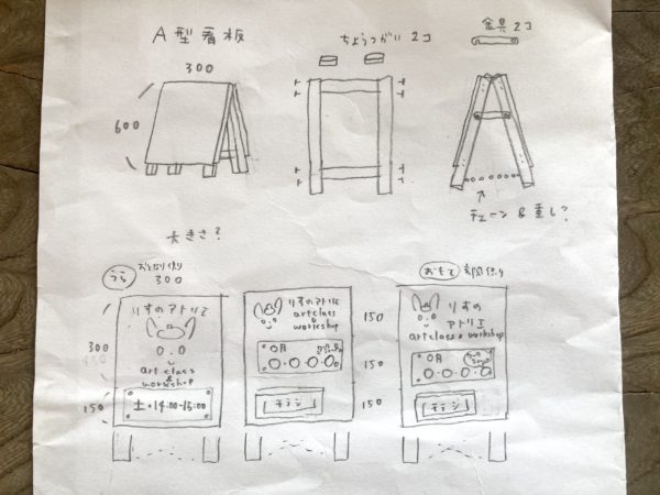 手作りで月極駐車場看板を製作する方法手順から製作費まで駐車場看板.comスタッフブログ