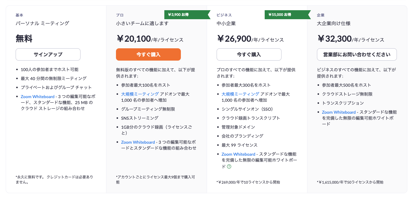 魅力溢れるメニュー、料金表デザインます 行動経済学に基づいた人を惹きつけるデザインココナラ
