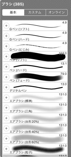 アイビス フォント・文字入れツールの使い方。オススメの書体も紹介お絵かき図鑑