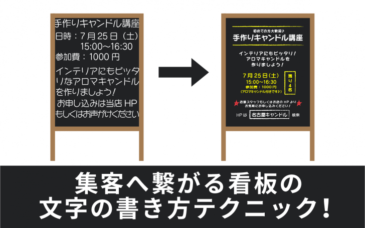 黒板 ブラックボード 壁掛け 看板 大きい アンティーク 店舗用 ウェルカムボード メニュー レストラン 木製 チョーク ▽Buyee