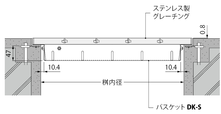 排水についての説明 汚水・雑排水・雨水ってなに？一戸建ての排水の構造や違い