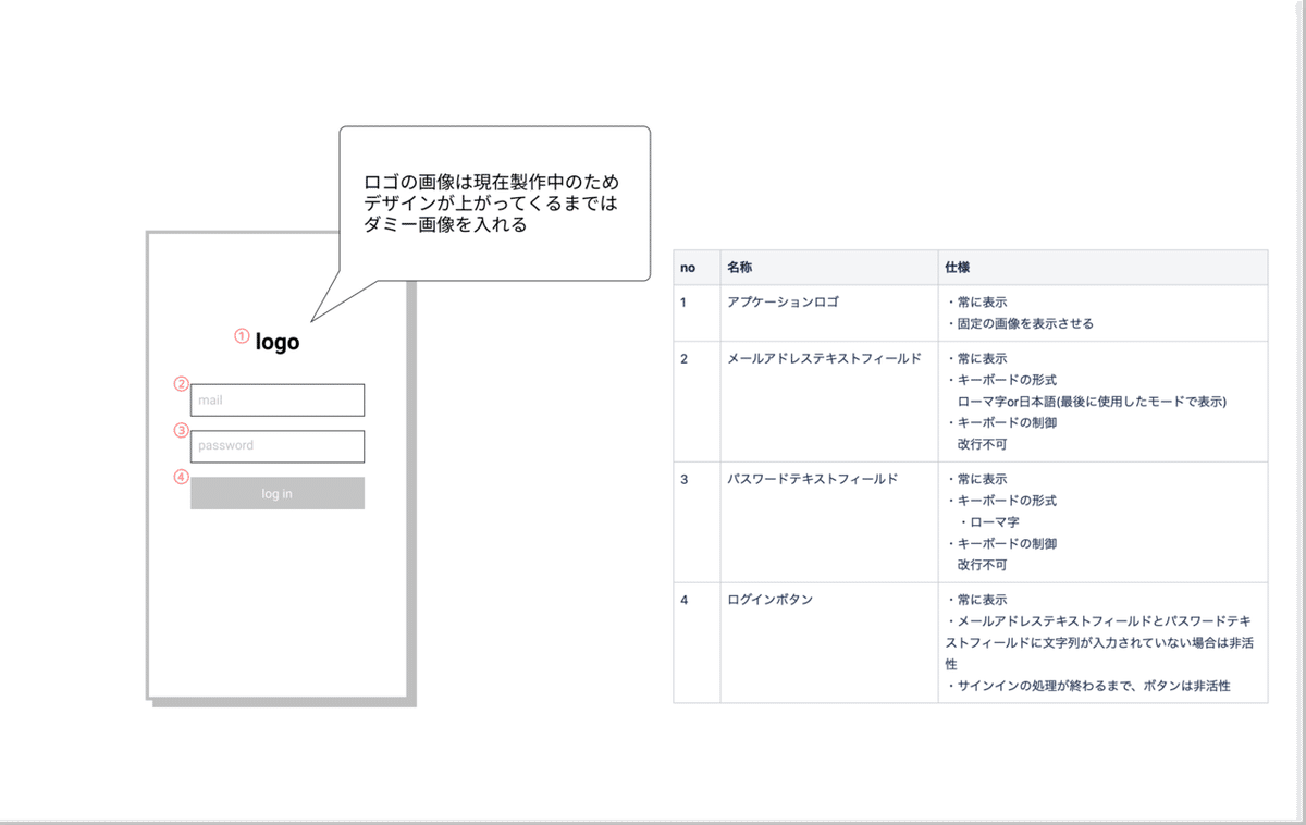 仕様書再生株式会社ソフトロード