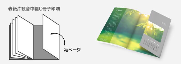 観音開き札幌パンフレット印刷.comカタログやパンフレット印刷で市内最安に挑戦！札幌パンフレット印刷.com