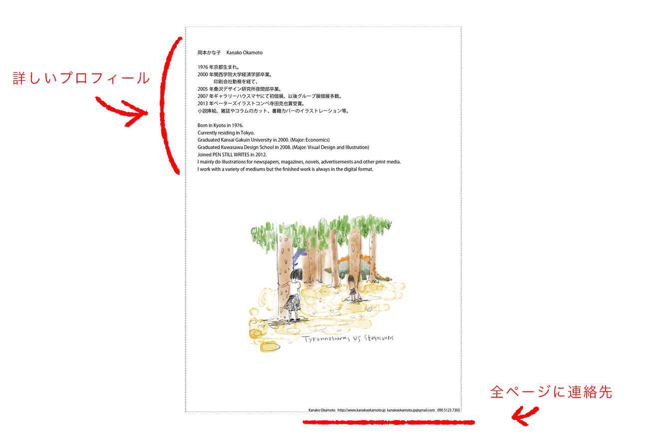 美大芸大就活ナビイケてる作品紹介 タームイラスト・キャラクタ