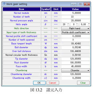 Google Chrome で特定の言語のページを自動翻訳するニビキツネ