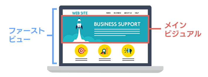 ファーストビューのサイズは1000px×550px – てまりのユニバーサルデザイン