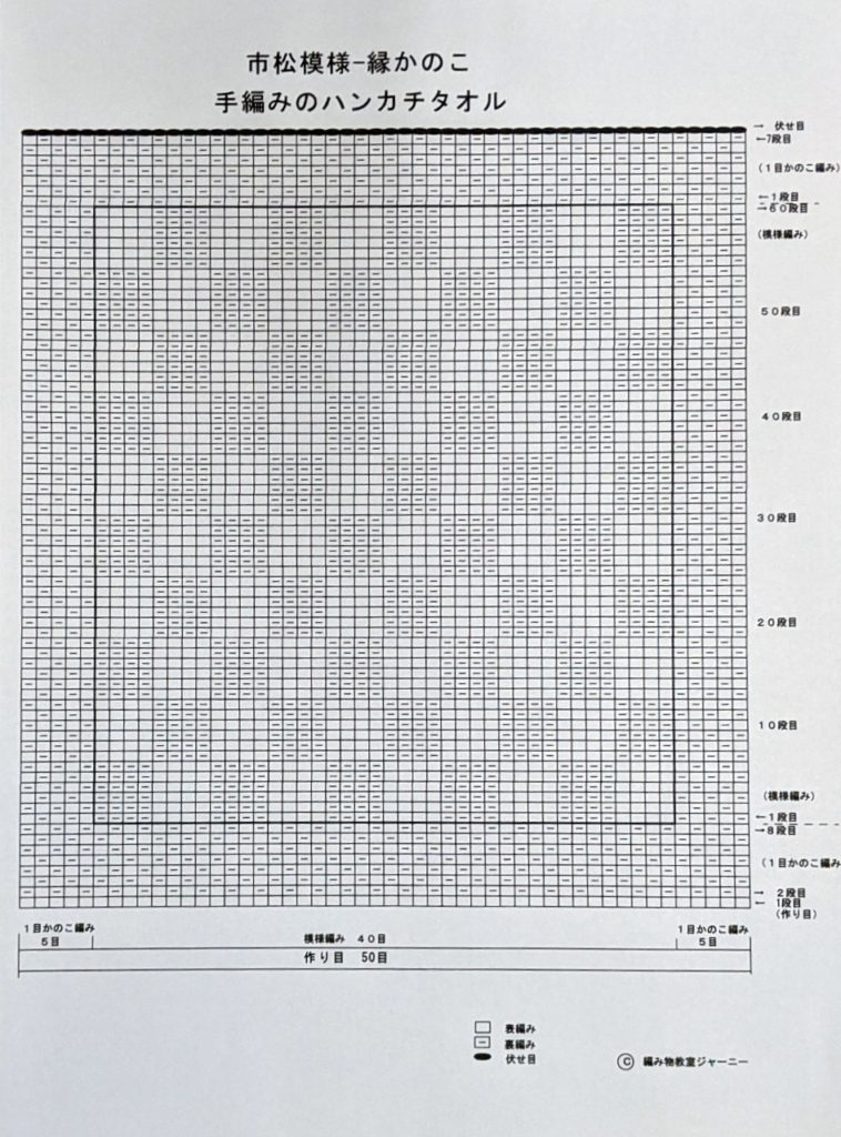 かぎ針編み編み図 長方形の柄編みひざ掛けの編み方☆Crochet Lap Robe☆ - モコタロウブログ 編み物