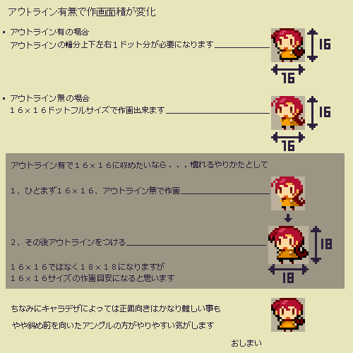 64×64サイズのドットのメイキング、そしてだらだらと語る九城真 深紅城