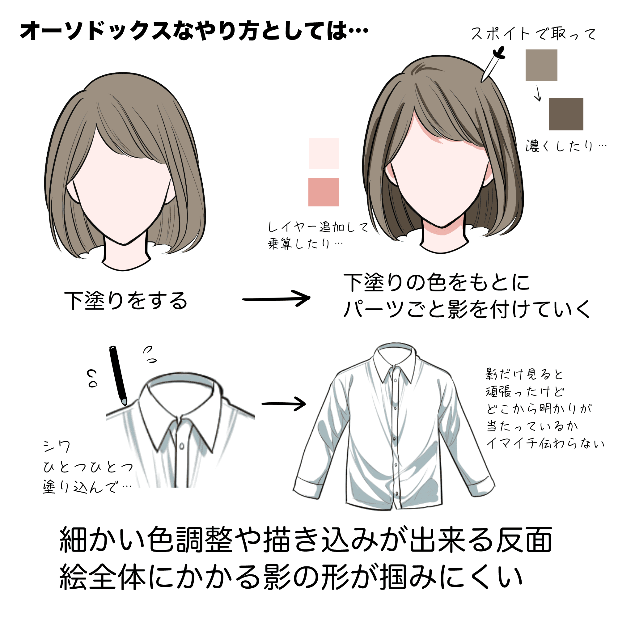 2025年最新 Illustrator イラストレーター で文字や数字にドロップシャドウをつける方法 できない場合の原因もKannart Blog