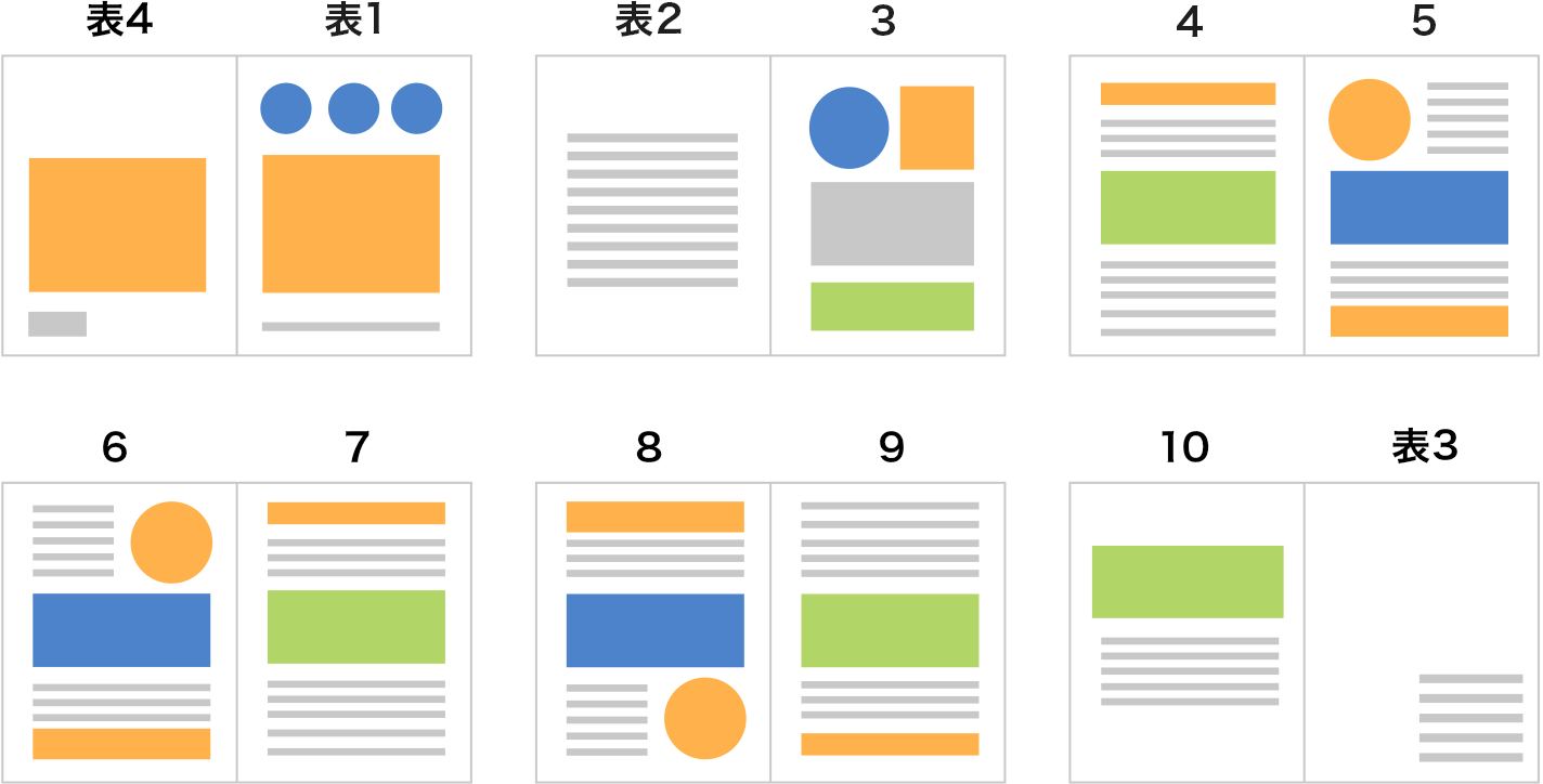 パンフレットの見開きデザインで失敗しない4つのポイント小冊子の印刷・製本ならブックホン