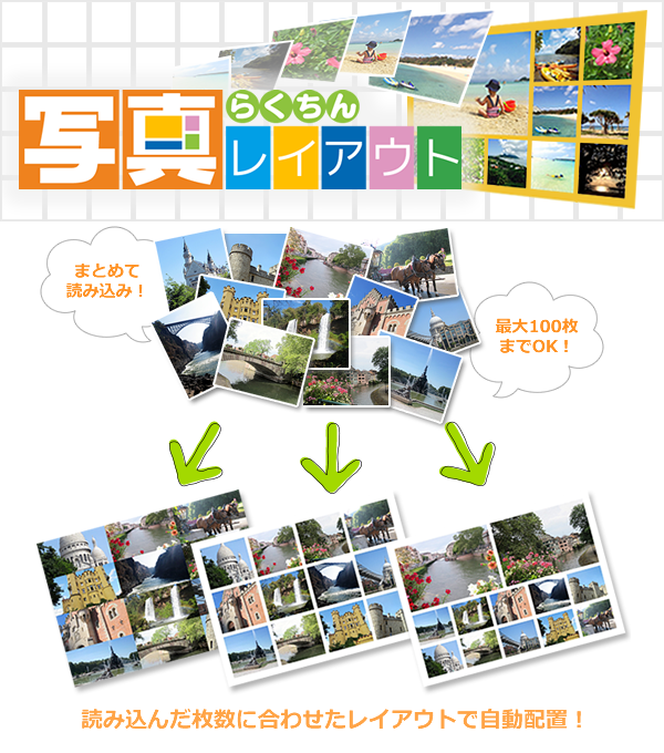 InDesign コンテンツ収集ツール・コンテンツ配置ツールの使い方S.Design.Labo