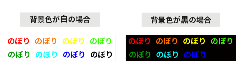 Excelの表を見出しの固定・色分け・レイアウト調整で見やすくする方法を解説！社会人生活・ライフITスキルフレッシャーズ マイナビ学生の窓口