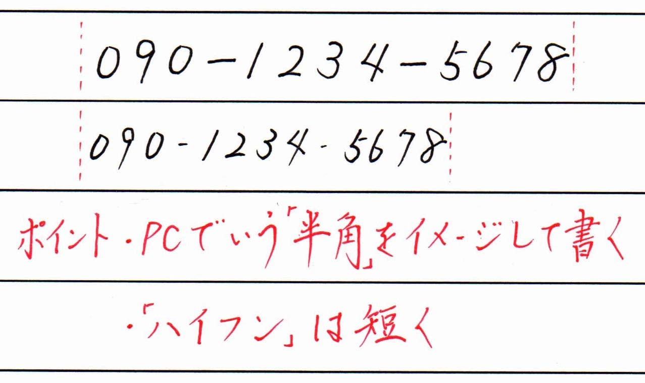 数字 手描き 手書き 記号のイラスト素材 - PIXTA