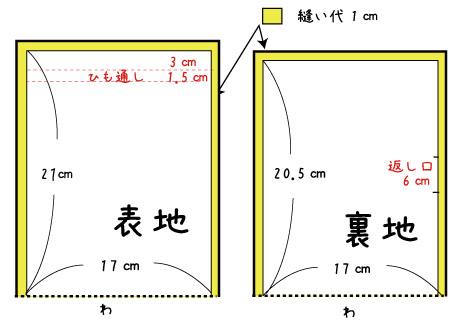 巾着の型紙の本 - 出版物日本ヴォーグ社
