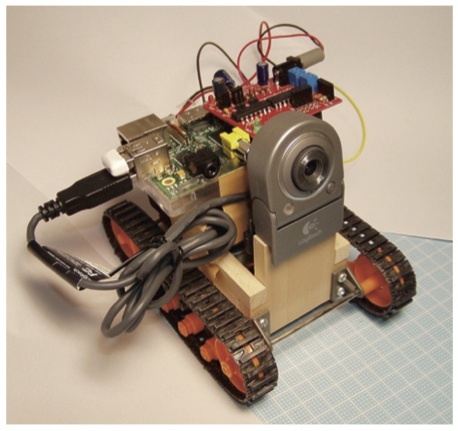 久しぶりのラズパイ Raspberry Pi nono