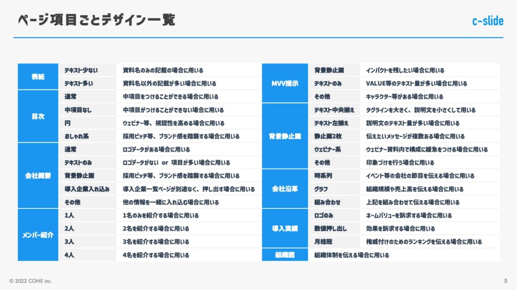 デザイナーが伝授！ダサいパワポチラシのデザインをカッコよくするコツノーバジェット株式会社